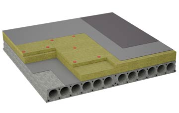 considerations of Lintzford flat roofing insulation